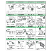 压送应用案例